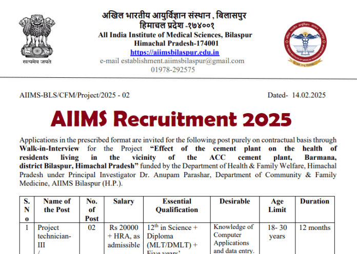 AIIMS Recruitment 2025: Opportunity to get a job in AIIMS without written exam, 12th pass can apply, salary will be 20000