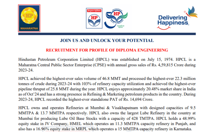 HPCL Recruitment 2025: Golden opportunity to get job in Hindustan Petroleum, salary will be 1 lakhs, know selection & details here