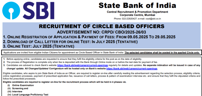 SBI CBO Recruitment 2025: Bumper Recruitment has come out in State Bank, application starts from today, will get Rs 48,480 basic salary
