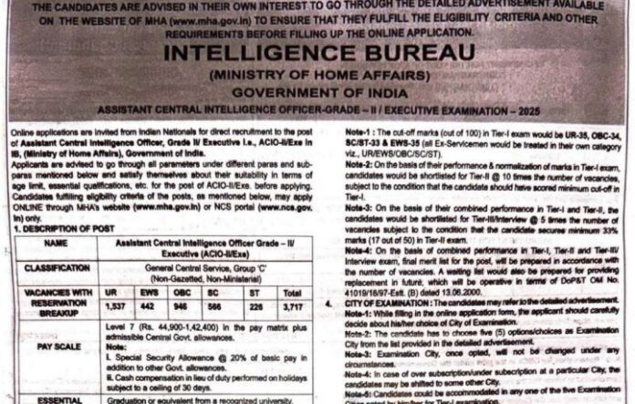 IB Recruitment 2025: Golden opportunity to become an intelligence officer in IB, recruitment for 3717 posts, will get good salary