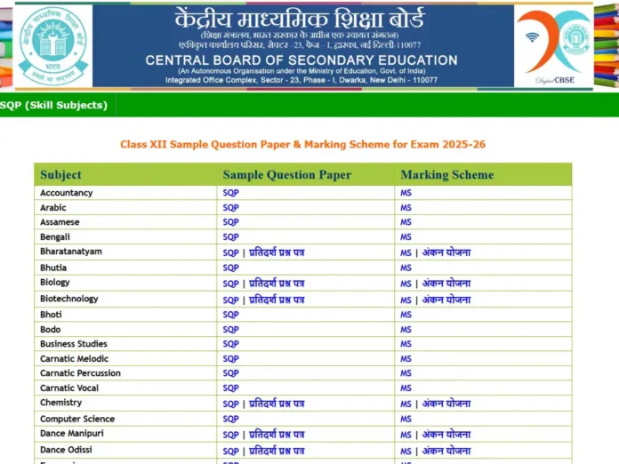 CBSE Class 10, 12 sample papers 2026 released with marking schemes, Check here