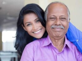 Daughter Property Rights: Does a daughter have rights over her father's property even after marriage?