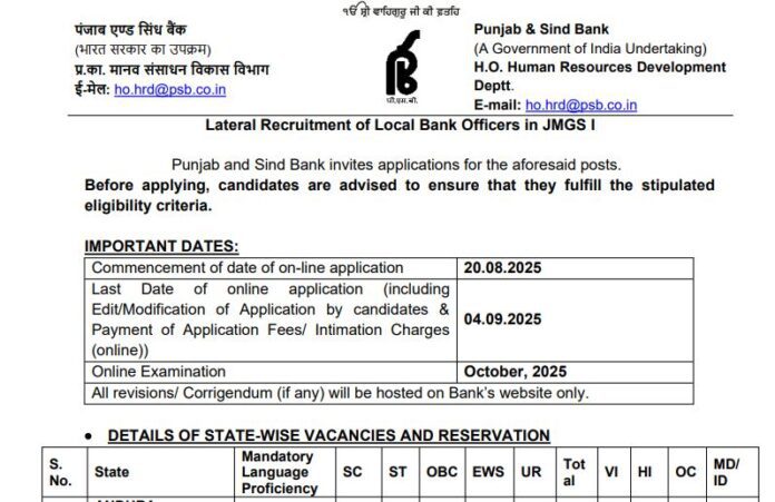 Bank Recruitment 2025: More than 700 jobs in Punjab and Sindh Bank, salary of Rs 85000, know selection & other details