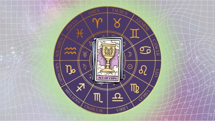 zodiac-signs-tarot-horoscope-dec