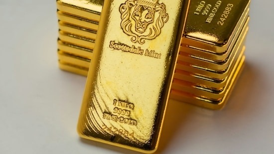 Check_gold_prices_in_your_city_t