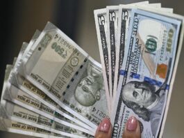 Rupee declines 6 paise to settle at 90.95 against U.S. dollar