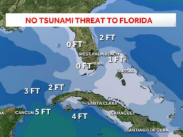 Historic Shockwave: Deep-Water Magnitude 6.1 Earthquake Cuba Stuns the Caribbean