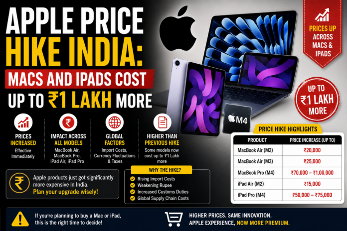 Apple price hike India